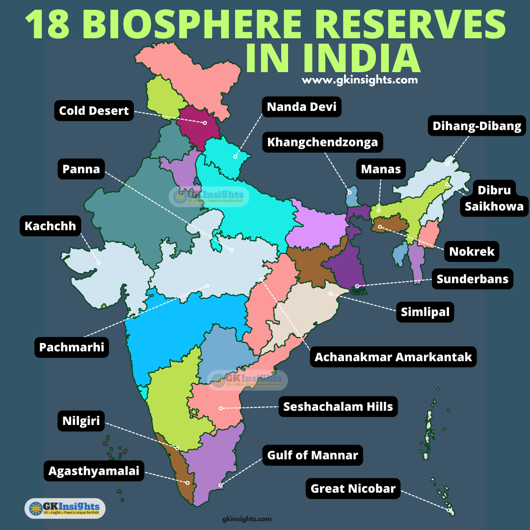 18 Biosphere Reserves In India: Map & List Explained - Gkinsights.com