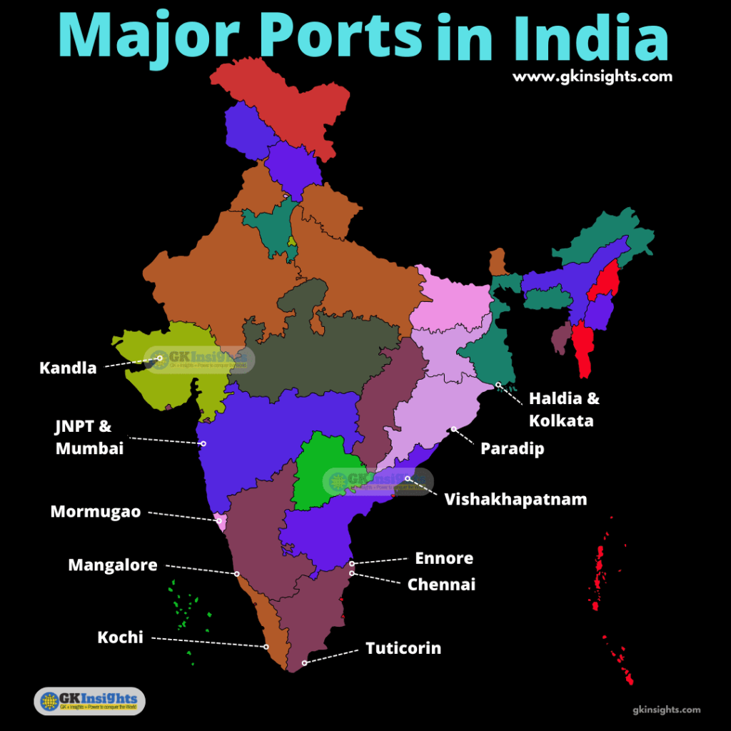 Major Ports in India