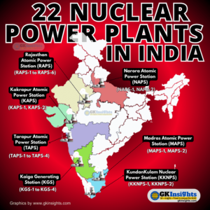 22 Nuclear Power Plants In India Detailed Map List Gkinsights Com