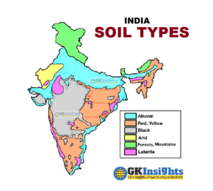 6 Soil Types in India: Map, Details Simplified with Mindmap ...