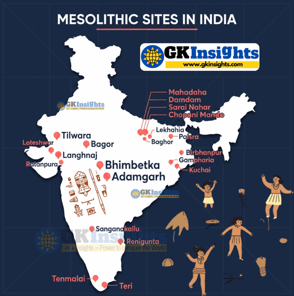 Major Mesolithic Sites in India - Map