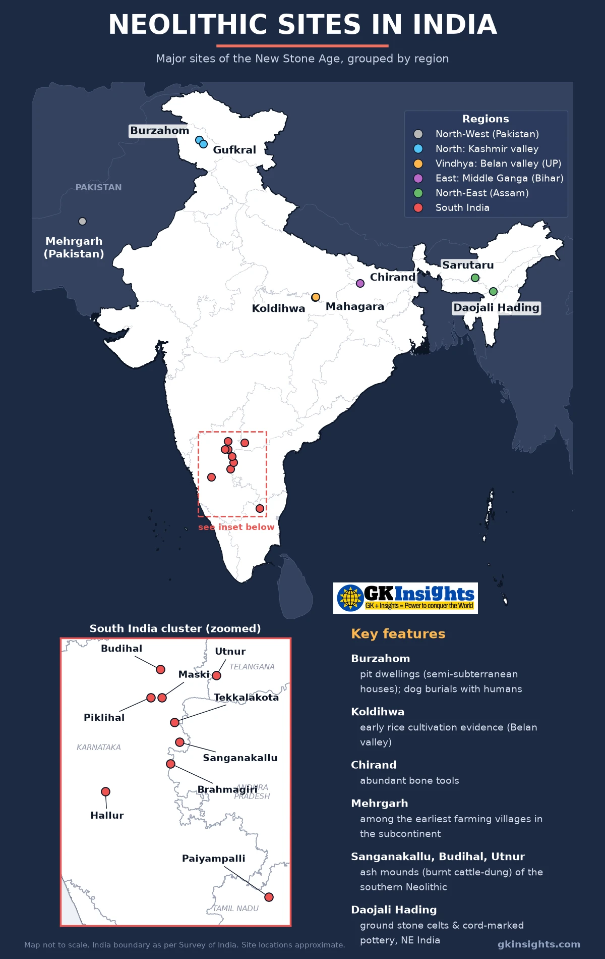 Map of Neolithic sites in India: Burzahom, Gufkral, Belan valley, Chirand, Assam and Karnataka sites, Mehrgarh